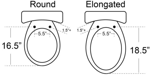 Easy 3 Step Fit Guide for Most Bidet Seats | Many Bidets
